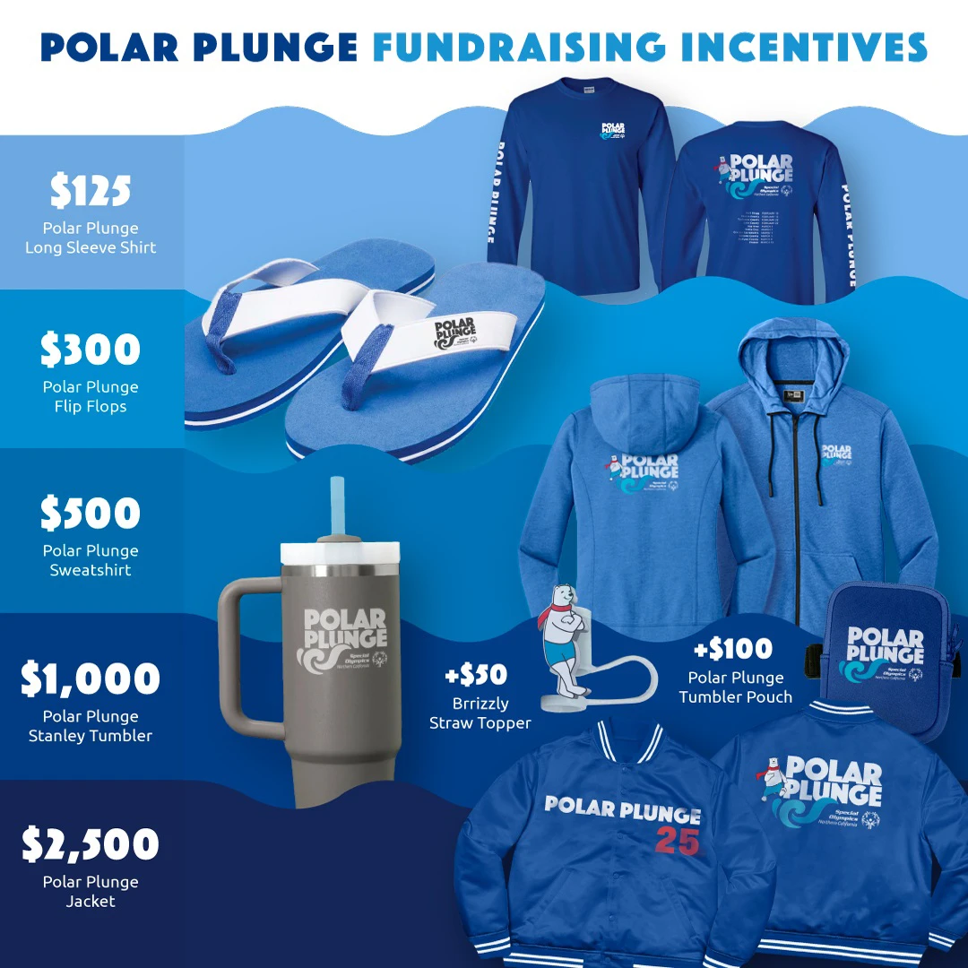Infographic - SONC -Polar Plunge Fundraising Incentives